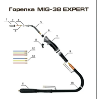 Кабель коаксиальный Кедр MIG-38 EXPERT 5м