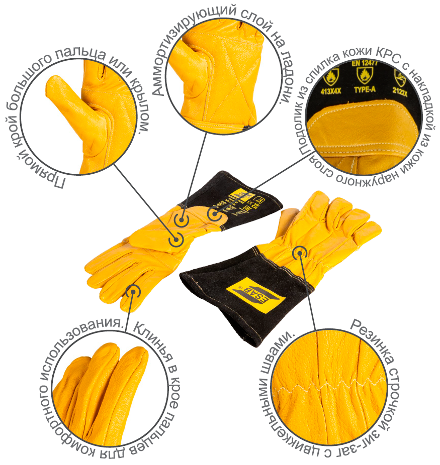 Перчатки для аргонодуговой сварки TIG неплавящимся электродом в среде защитного газа. Перчатки для аргонодуговой сварки TIG неплавящимся электродом в среде защитного газа.