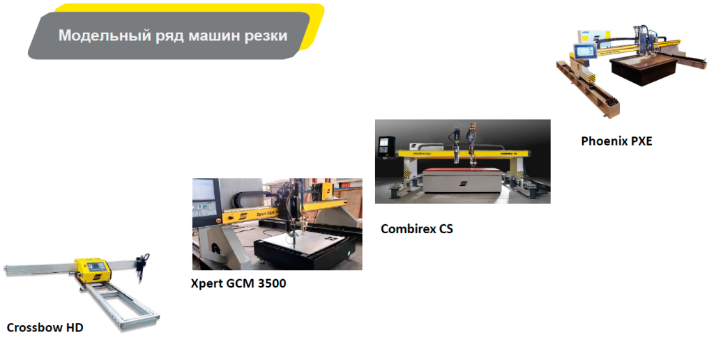 Модельный ряд машин резки ESAB