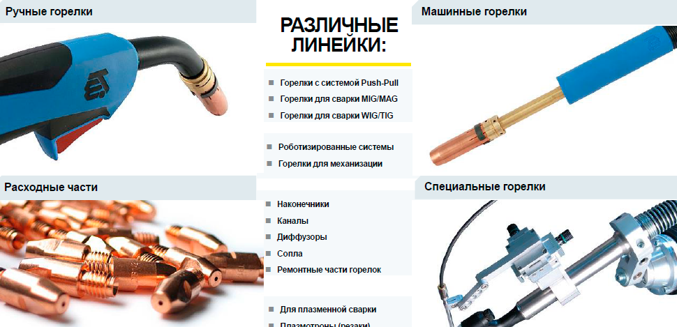 Завод ESAB TBi фокусируется на областях