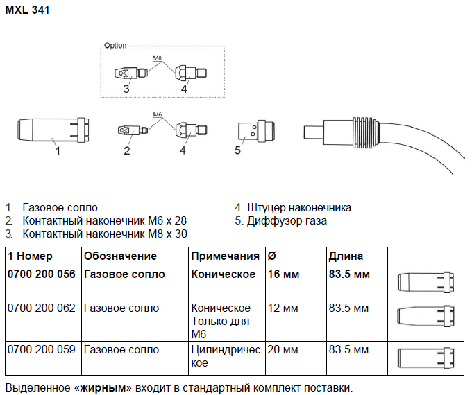 Газовое сопло ESAB ф20 мм цилиндрическое