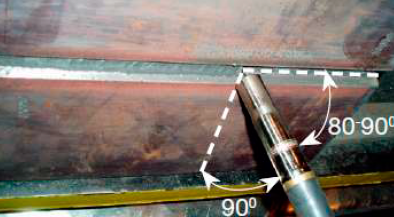 потолочное положение