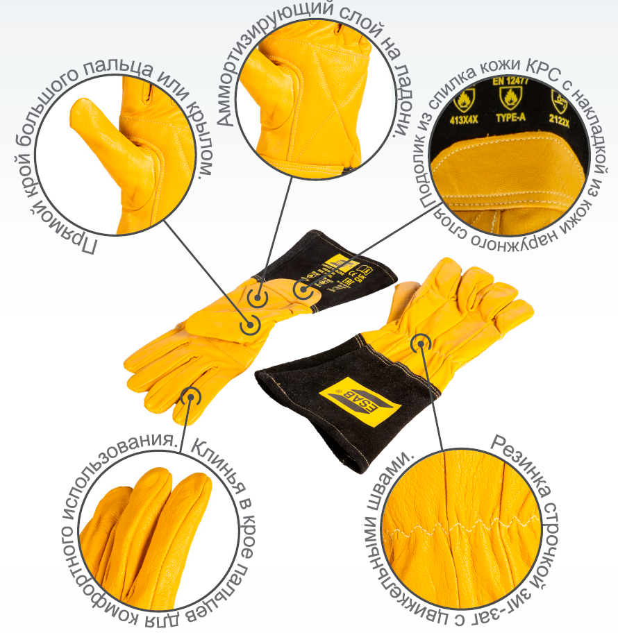 Перчатки для аргонодуговой сварки TIG неплавящимся электродом: Внимание к деталям