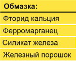 основные электроды основные электроды