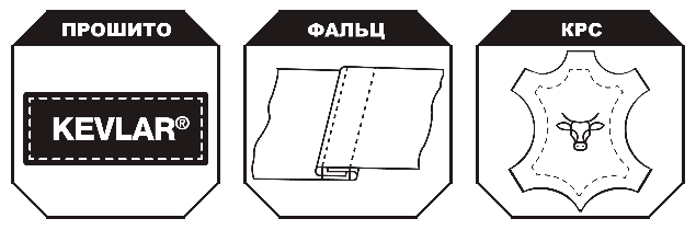Описание сварочных перчаток ESAB Heavy Duty Black. 0700500429