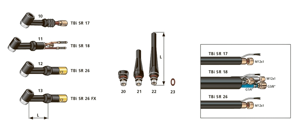 Комплектующие TBi SR 17, TBi SR 18, TBi SR 26 Комплектующие TBi SR 17, TBi SR 18, TBi SR 26
