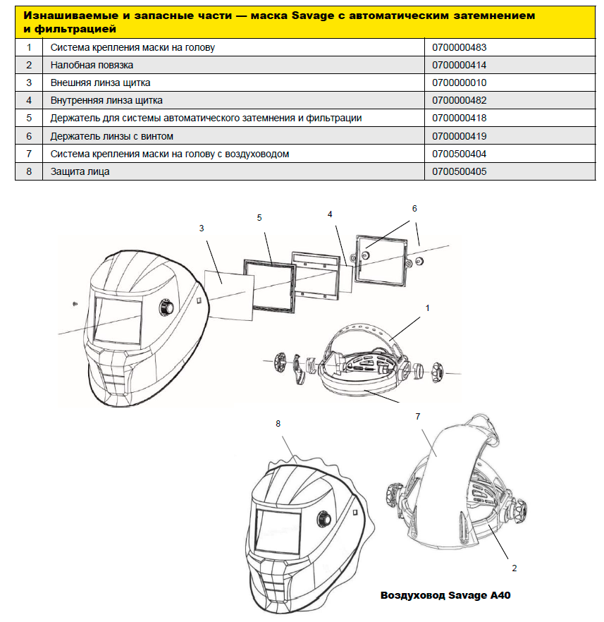Изнашиваемые и запасные части для маски ESAB Savage A40 for air с автоматическим затемнением и фильтрацией Изнашиваемые и запасные части для маски ESAB Savage A40 for air с автоматическим затемнением и фильтрацией