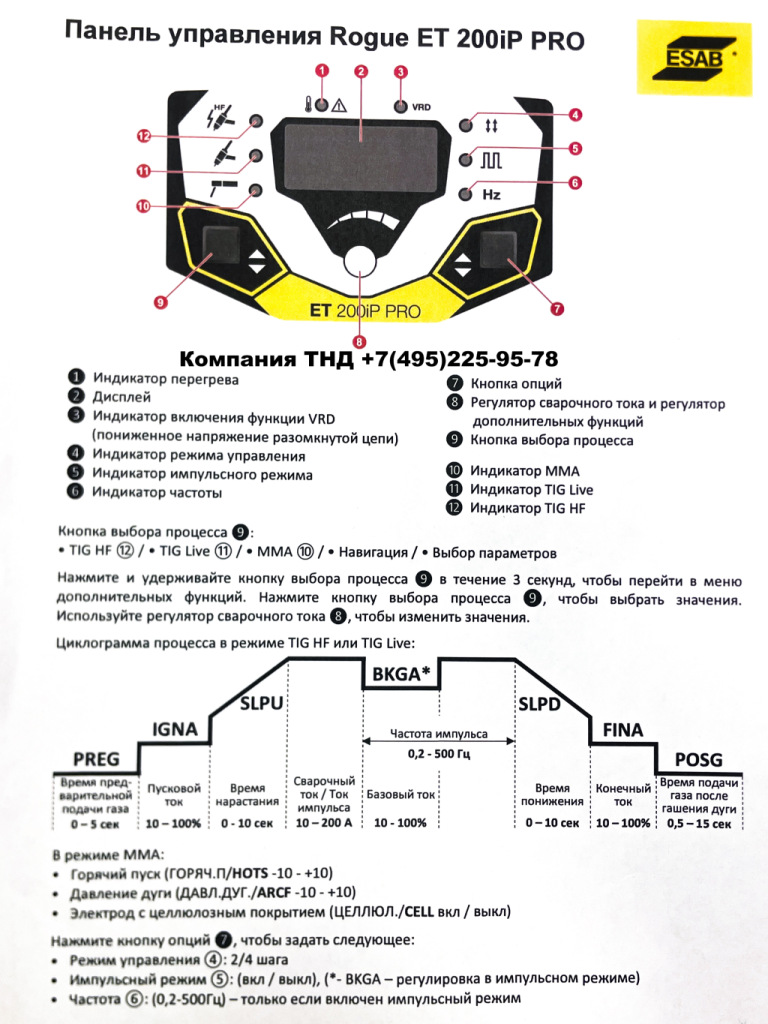 Настройка панели управления ESAB Rogue ET 200iP Pro
