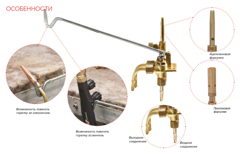 Вы знаете как сэкономить большое количество газа? Вы знаете как сэкономить большое количество газа?