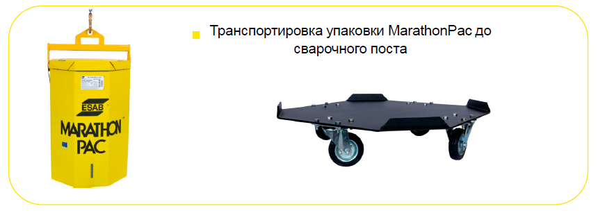 Транспортировка упаковки MarathonPac до сварочного поста Транспортировка упаковки MarathonPac до сварочного поста