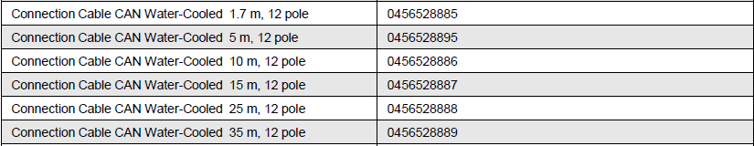 Кабель соединительный ESAB для ESAB Aristo Mig 5000i/U5000i