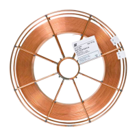 OK PRO 51C 0.8mm 15kg