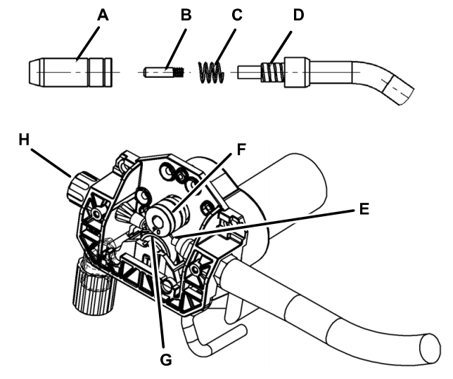 Запасные части и расходные материалы для полуавтомата ESAB Caddy Mig C200i