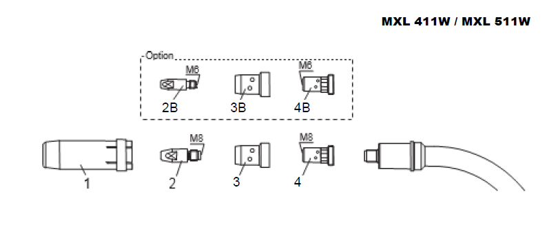    MXL