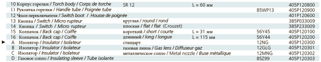 Комплектующие для горелки ESAB TBi SR 12 Комплектующие для горелки ESAB TBi SR 12