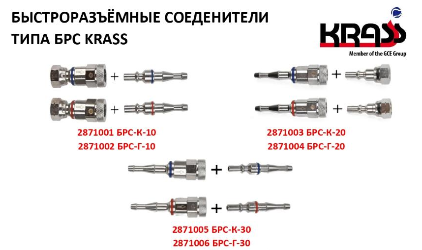 Новинка GCE KRASS - быстроразъёмные соединители БРС BPC для газосварочного оборудования