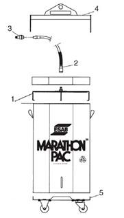 Оснастка для работы с упаковкой Marathon Pack