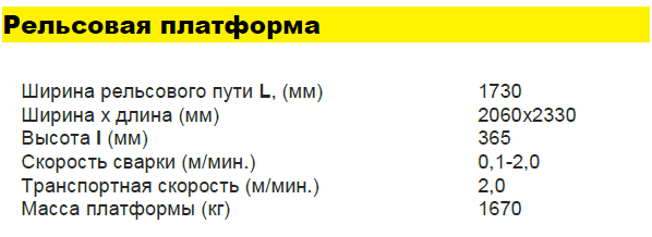 Рельсовая платформа