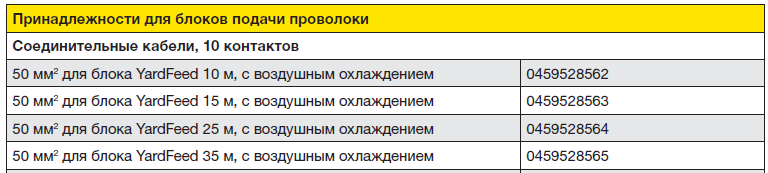 Кабель соединительный ESAB Connection set 10m YF2000 10p (Connection set YF2000 10p)