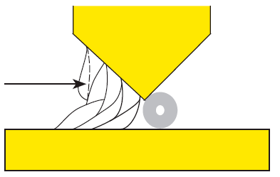 Следует избегать образования наплывов