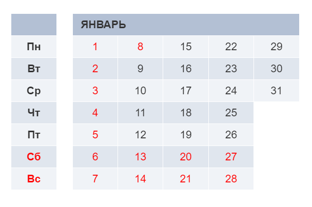 Мы продолжим работать в обычном графике со вторника, 9 января с 9:00 по Мск. Мы продолжим работать в обычном графике со вторника, 9 января с 9:00 по Мск.