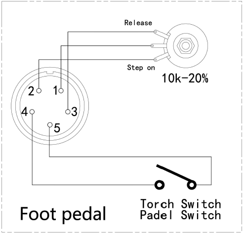 Распиновка педали управления HUGONG регулировки тока для TIG аппаратов