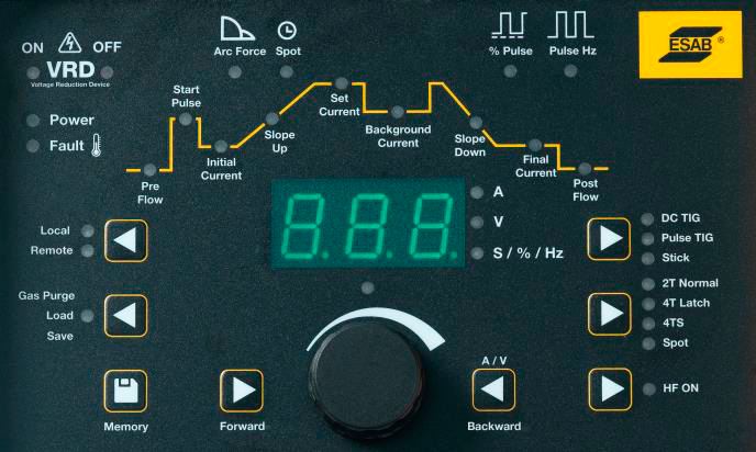 Удобная интуитивно понятная панель управления