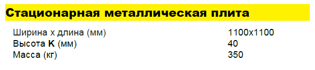 Стационарная металлическая плита
