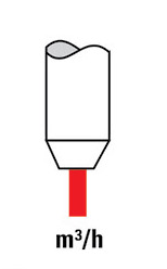 Режущий кислород, м3/ч Режущий кислород, м3/ч