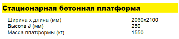 Стационарная бетонная платформа