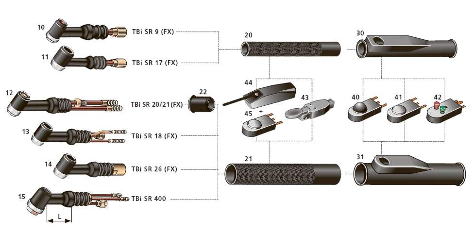 Рукоятки и кнопки для аргонодуговых горелок ESAB TBi Рукоятки и кнопки для аргонодуговых горелок ESAB TBi