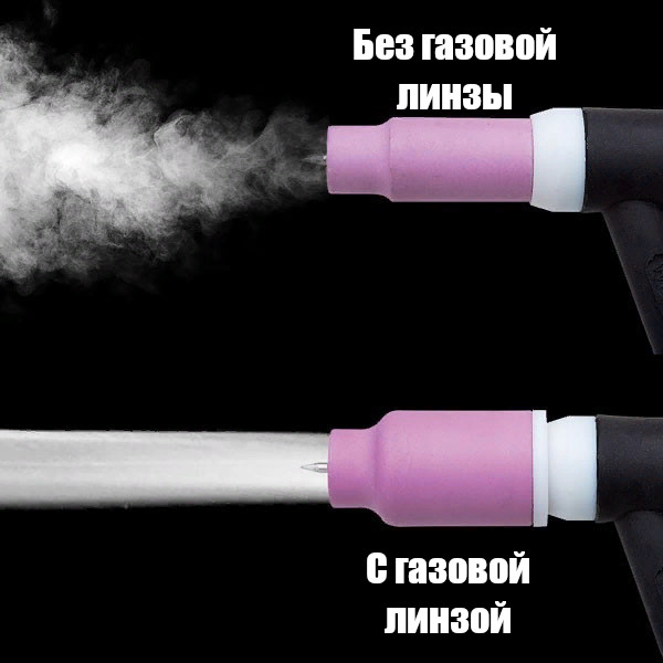 Работа с газовой линзой и без