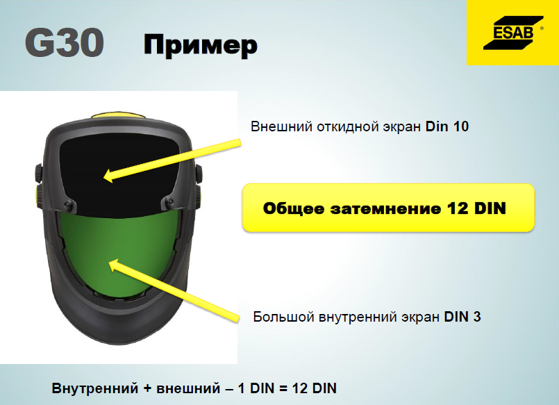 Затемнение маски G30