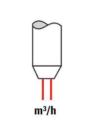 Подогревающий кислород, м3/ч Подогревающий кислород, м3/ч
