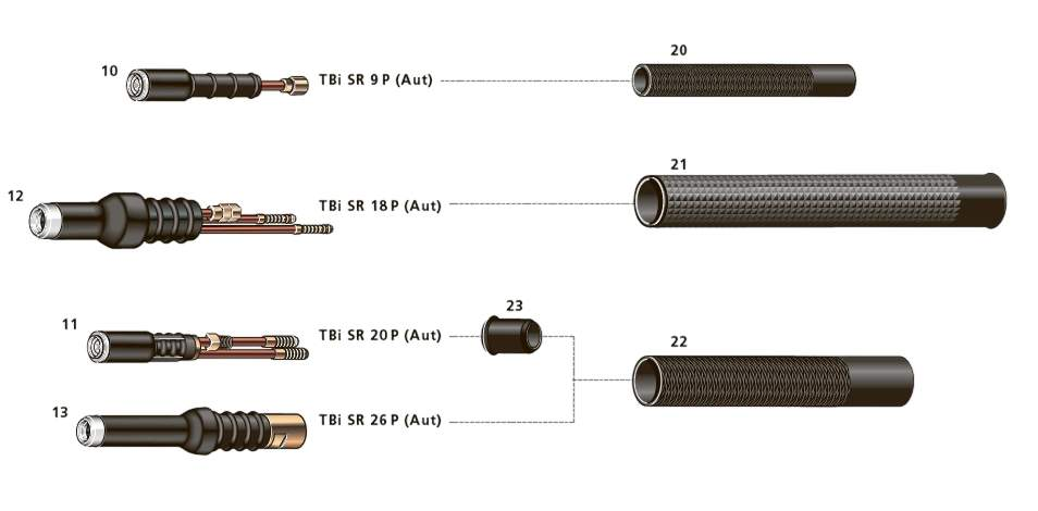 Горелки для автоматической сварки ESAB TBi Горелки для автоматической сварки ESAB TBi