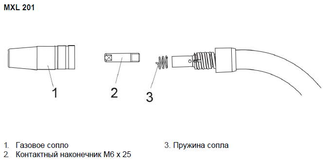 Пружина сопла ESAB MXL 200