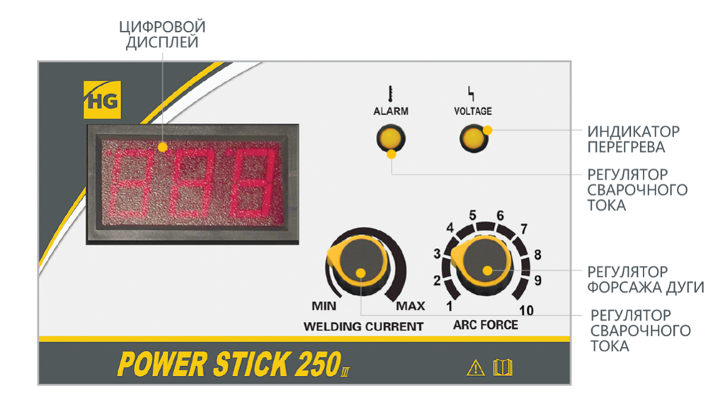 Управление настройками аппарата HUGONG POWER STICK 250 III Управление настройками аппарата HUGONG POWER STICK 250 III