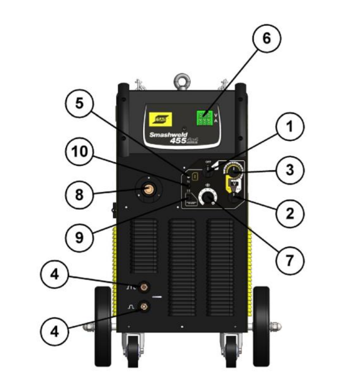 Передняя панель ESAB SmashWeld 455 4x4 Передняя панель ESAB SmashWeld 455 4x4