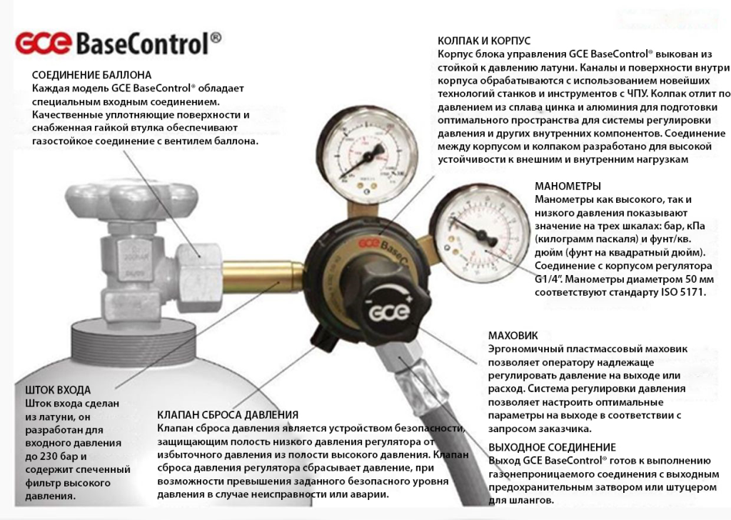 Повысить давление газа. 0870461 Редуктор пропановый GCE Base Control PB. Редуктор для газового баллона 250атм. Маркировка баллонных редукторов для аргона. Редуктор углекислотный 40мпа.