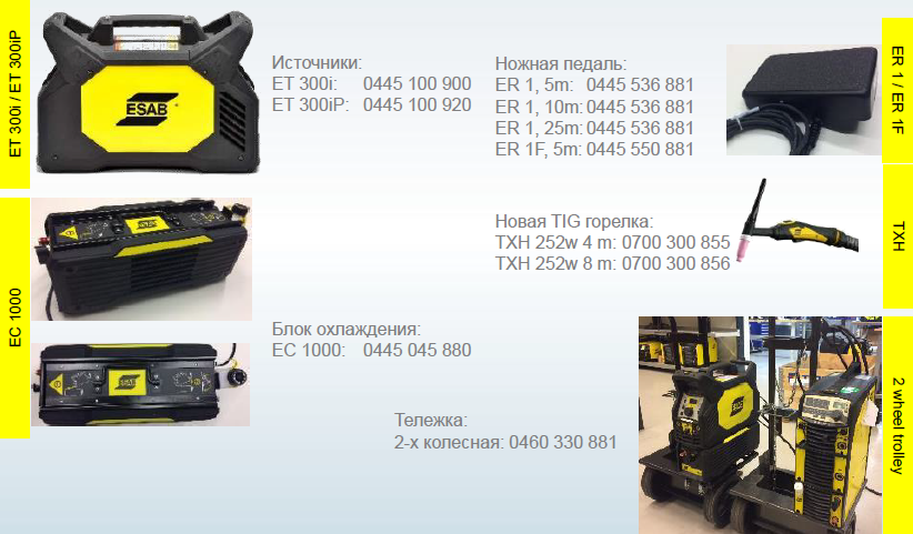 Renegade HF Tig – ET 300i & ET 300i P