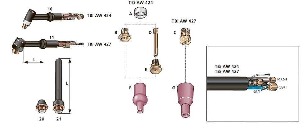 Комплектующие TBi AW 424 , TBi AW 427 Комплектующие TBi AW 424 , TBi AW 427