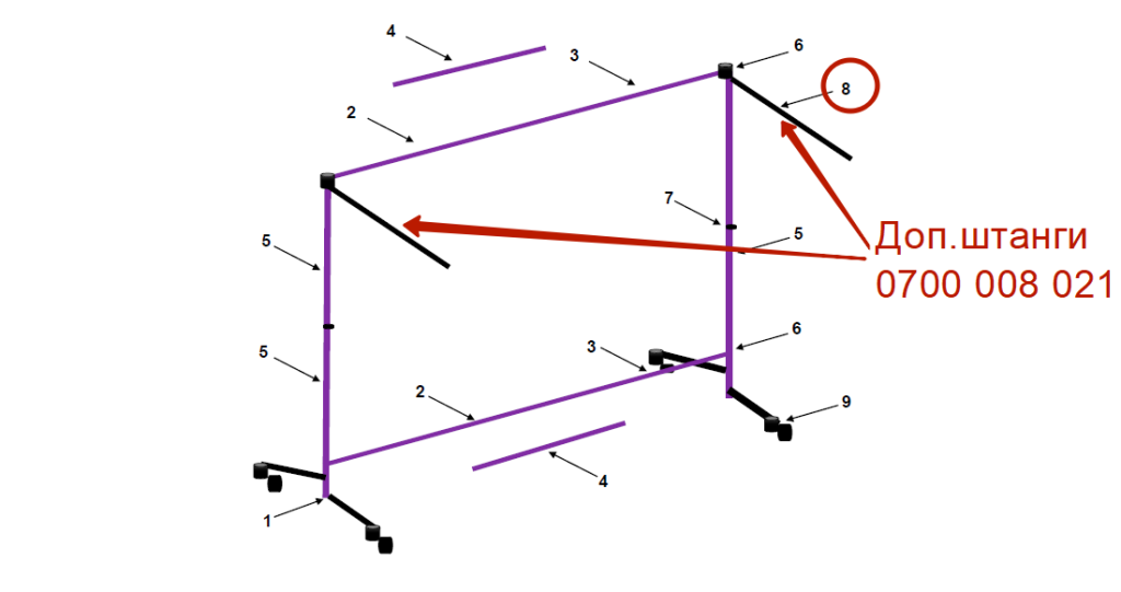 Комплект дополнительных штанг для ESAB VersiFlex