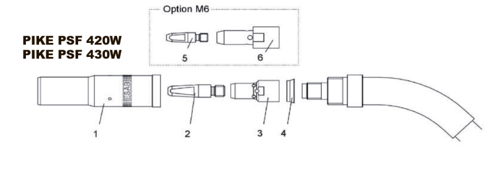 PIKE PSF 420W, PIKE PSF 430W