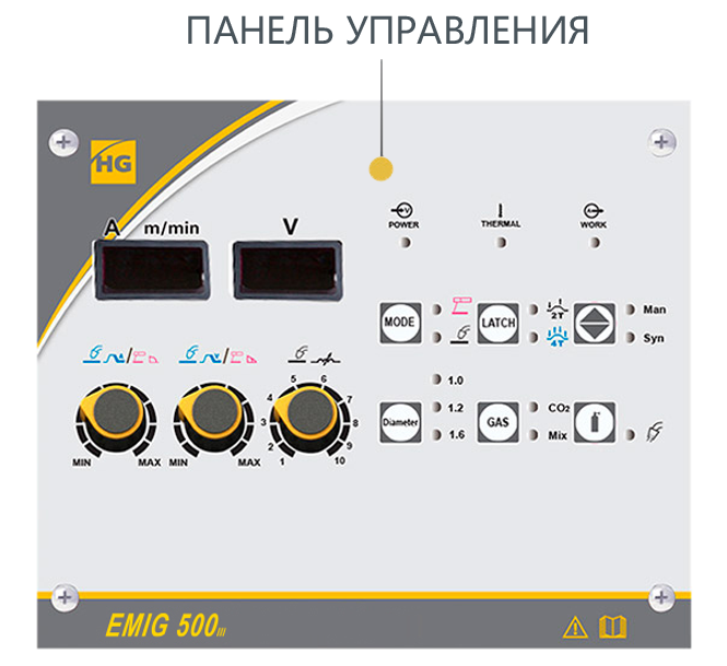 Панель управления