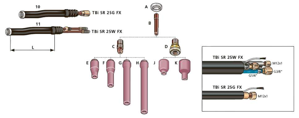 Комплектующие TBi SR 25G FX , TBi SR 25W FX Комплектующие TBi SR 25G FX , TBi SR 25W FX