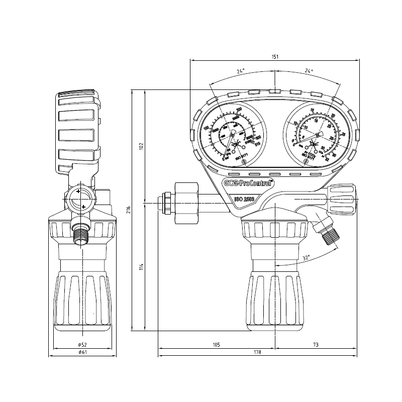 Баллонные редукторы премиум-класса GCE ProControl