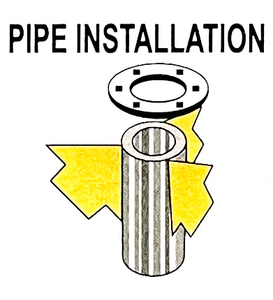 Установка торцов труб Установка торцов труб