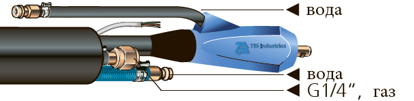TSB 35/50 ( Ø 13 мм ), G1/4“, газ