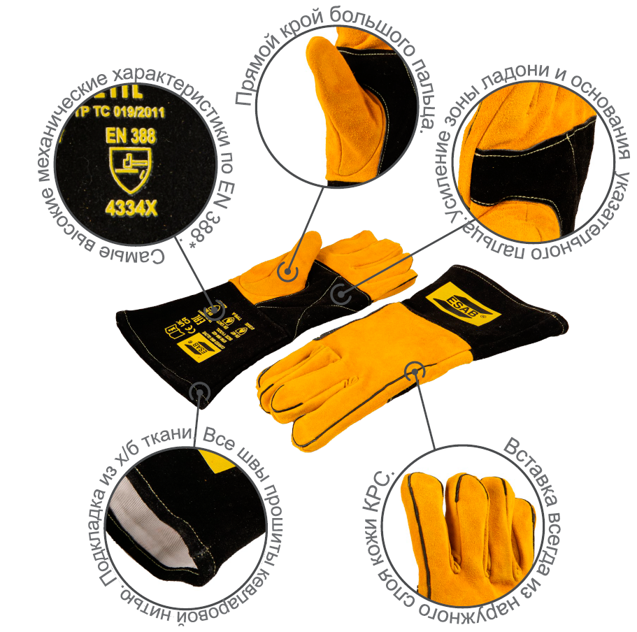 Преимущества ESAB Curved Mig