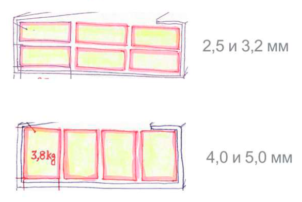 ВакПак упаковка